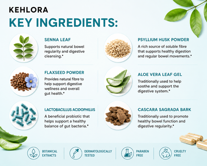 Kehlora 15 Day Colon Cleanse