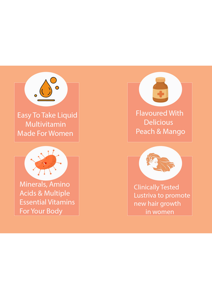 KehLora Hair Growth Multivitamin