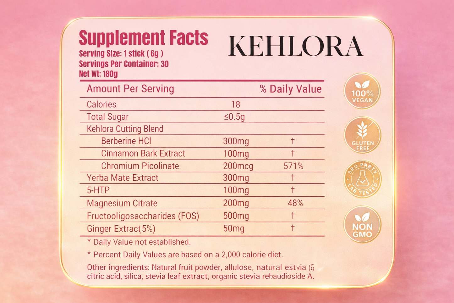 Kehlora Debloating Mix