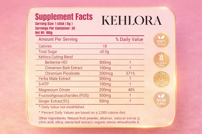 Kehlora Debloating Mix